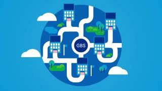 Global Business Services your shared services adding value [upl. by Albemarle634]