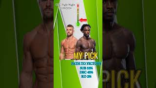 UFC Cody Stamann vs DaMon Blackshear Quick Fight Pick [upl. by Ahslek]