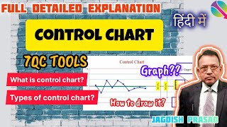 Control Chart 7QC Tools in Hindi [upl. by Yerffoeg]