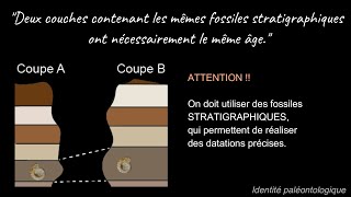 Les principes de la stratigraphie par Mme RuaultDjerrab [upl. by Oniluap]