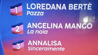 Sanremo 2024  Classifica finale della prima puntata [upl. by Anay]