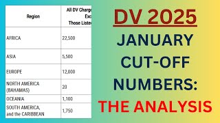 DV 2025 January CutOffs Analysis [upl. by Ap]