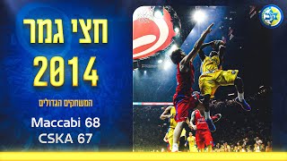 Highlights Maccabi Tel Aviv  CSKA Moscow 6867 [upl. by Alyose]