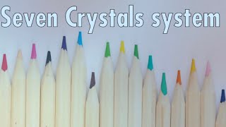 how to memorize seven crystals of solids [upl. by Kylah]