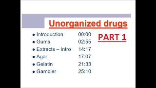 Unorganized Drugs  Part 1 [upl. by Arbed242]