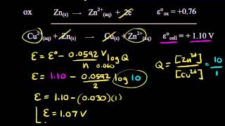 Concentration Cells amp Cell Potential Calculations  Electrochemistry [upl. by Deery]