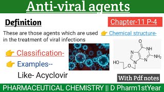 Antiviral agents  its classification  cha11 P4  Pharmaceutical chemistry  D Pharm1stYear [upl. by Lotte]