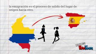 Qué es la migración [upl. by Dalton]