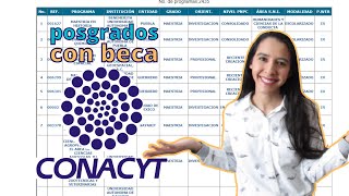 ¿Cuáles son los posgrados con beca CONACYT  TUTORIAL PADRÓN PNPC CONACYT  MAESTRÍAS BECA NACIONAL [upl. by Annaj]