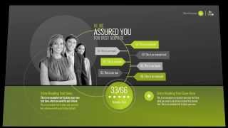 ProBrand  Business PowerPoint Presentation [upl. by Amaerd]