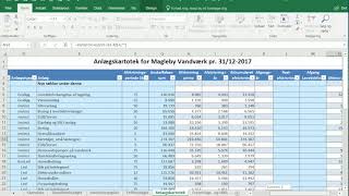 Guide til beregning af vandværkets takster 05 Driftbudget [upl. by Silvie834]