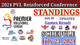 PVL Standings Today Updates  PVL Reinforced Conference 2024  PVL Schedule July 23 2024 [upl. by Fredia]