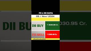 Fii selling today  stock market analysis stockmarket sharemarket shorts [upl. by Asoj]