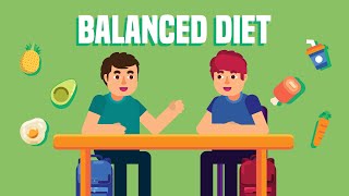 What is A Balanced Diet [upl. by Rosie]