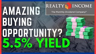 Is Realty Income Still a GREAT Investment in 2024 [upl. by Nellad]