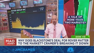 There have been two markets for too long says Jim Cramer [upl. by Kora]