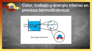 Física  Calor trabajo y energía interna en procesos termodinámicos [upl. by Hallutama]