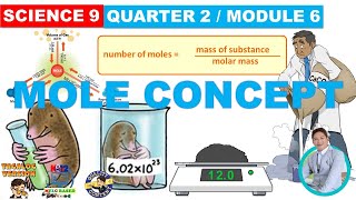 Mole Concept Grade 9 Science Quarter 2 Module 6  Molar Mass Avogadros Number [upl. by Ailec]