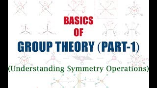 Basics of GROUP THEORY Part1  Understanding Symmetry Operations [upl. by Vinni]