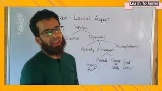 Dynamic verbs Lexical Aspect  part 4  lecture no 11  Teacher  Muzaffar Farooq  grammar [upl. by Solita]