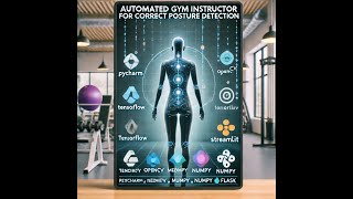 Automated Gym Instructor For Correct Posture Detection  Project for Sale [upl. by Conan]