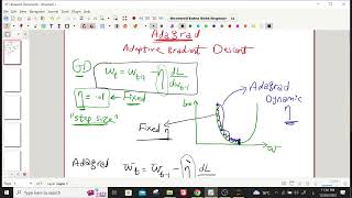 AdaGrad Adaptive Gradient Descent [upl. by Minne]