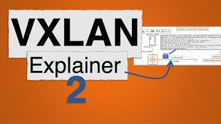 VXLAN Explainer 2 [upl. by Gimpel]