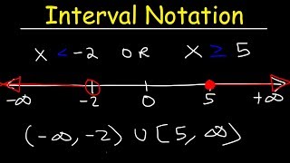 Interval Notation [upl. by Rentschler]