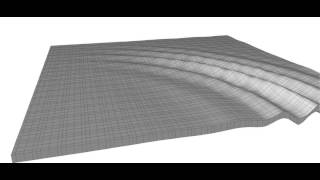 An antisymmetric Lamb wave running through an aluminium plate [upl. by Meisel]