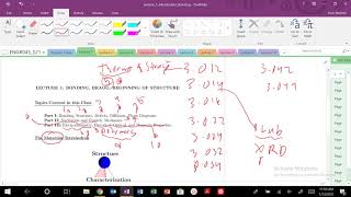 Materials Science Introduction to Materials Science and Engineering [upl. by Romilly]