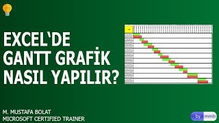 Excelde Gantt Chart Nasıl Yapılır [upl. by Ydnyc]