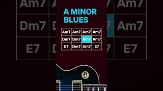 ⬆︎ Full Track ⬆︎Minor Blues Backing Track at 85bpm [upl. by Varden]