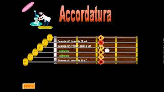 Accordare la chitarra  Accordatura Open D [upl. by Eisdnil]