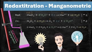 Einfach erklärt Redoxtitration  Manganometrie 4k 60Fps [upl. by Yuu]