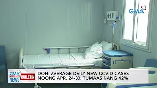 DOH Average daily new COVID cases noong Apr 2430 tumaas nang 42  GMA Integrated News Bulletin [upl. by Cleveland]