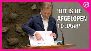 Pieter OMTZIGT laat zien zoveel MIGRANTEN kwamen erbij in Nederland [upl. by Boatwright]