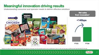 Hormel Foods HRL Q4 2024 Earnings Presentation [upl. by Tnemelc]