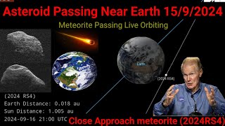 Is a meteor hitting Earth today NASA asteroid warning today Asteroid passing Earth today [upl. by Adnohral]