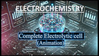 Electrolytic cell animation [upl. by Eednar359]