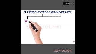 🍭 Carbohydrates easytolearn carbohydrate quickreview [upl. by Megan]