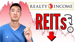 Realty Income O 再創新低：為什麼「現在」是投資REITs的最好機會？ O美股分析 [upl. by Levin]