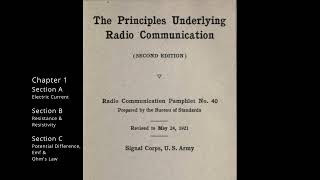 The Principles Underlying Radio Communication Audiobook Chapter 1  1D [upl. by Checani]