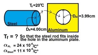 Physics 21 Thermal Expansion 4 of 4 Thermal Linear Expansion Example 3 [upl. by Norud443]