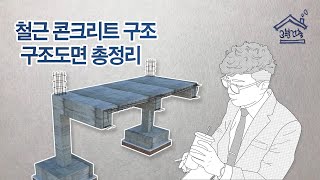 구조도면 보는 방법  RC 구조 총정리  철근콘크리트 도면은 이 영상 하나로 끝 [upl. by Ansley]