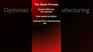 Basic Quotations in Epicor The Quote Process [upl. by Sanfourd]