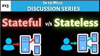 Difference between Stateful vs Stateless Applications [upl. by Stoffel]