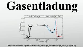 Gasentladung [upl. by Alauqahs684]