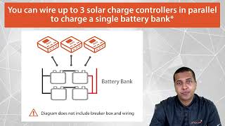 Can You Connect Multiple Solar Charge Controllers To A Single Battery Bank [upl. by Ellenahc]