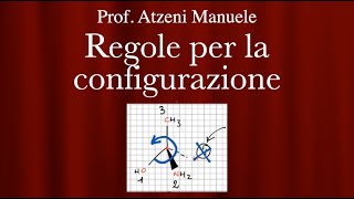 Regole per la configurazione L24 ProfAtzeni ISCRIVITI [upl. by Vania44]