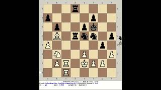 Fedoseev Vl3 vs Bok B  Julius Baer Gen Cup PlayIn 2024 chess com INT R3 [upl. by Giraud]